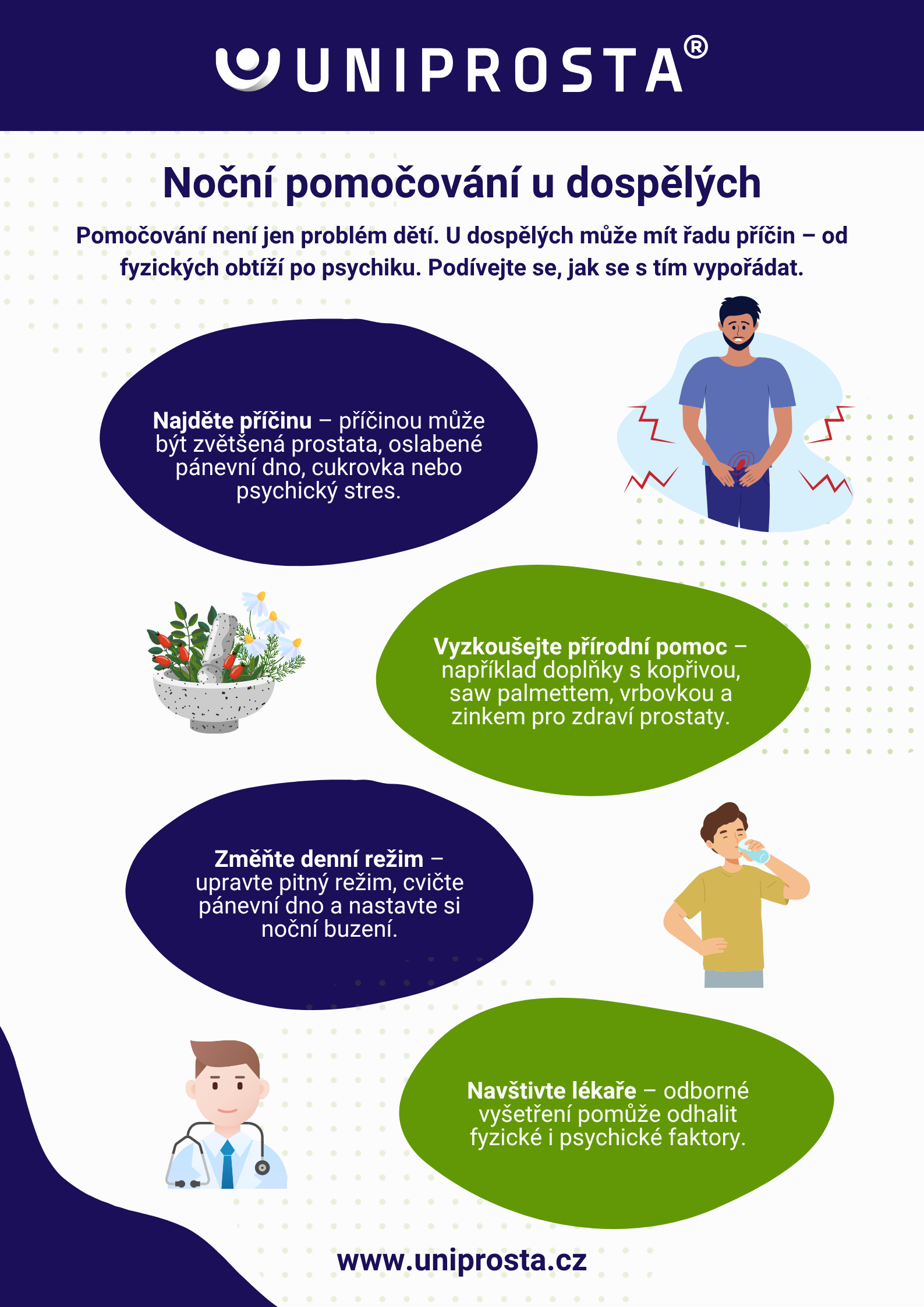 Infografika: Jak řešit noční pomočování u dospělých krok za krokem